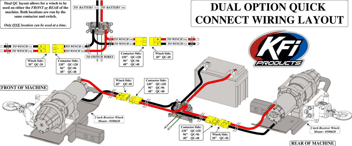 KFI Products 48 inch Quick-Connect (Battery/Contactor End)